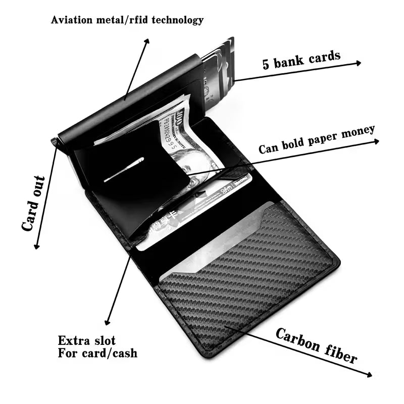 Carbon Fiber Foldable Wallet